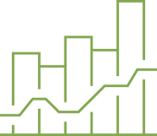 Whitecap Financials